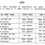 फोन-पे का फर्जी ट्रांजेक्शन दिखाकर दुकानदारों से ठगी