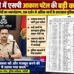 प्रभावितों की मदद को आगे आए पूर्व प्रधान बाबिल सिंह, पहल पर 50 परिवारों तक पहुंची राहत